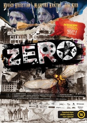 Zero (2018) Movie | Dubbed Hindi Movie HDRip - [400MB]